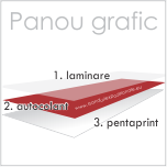 print pop-up panou grafic